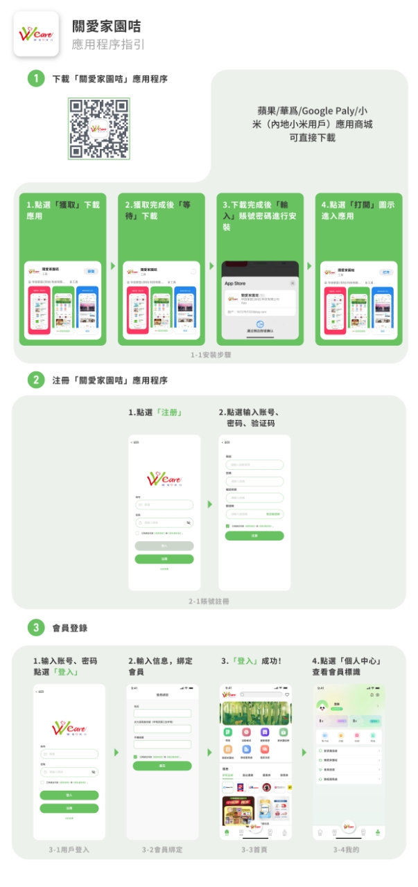 關愛家園咭應用程式指引.jpg